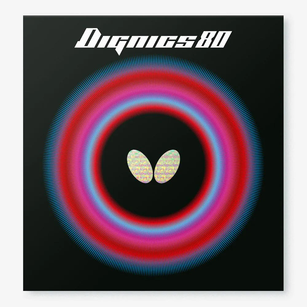 DIGNICS 80