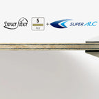 HARIMOTO TOMOKAZU INNERFORCE SUPER ALC