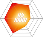 TENERGY 05 HARD